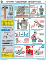 Комплект плакатов "Ручной слесарный инструмент" - fgospostavki.ru - Вологда