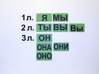 Набор магнитных карточек "Личные местоимения" (фон зелёный) - fgospostavki.ru - Вологда