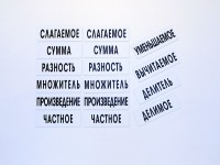 Набор магнитных карточек "Компоненты арифметических действий" - fgospostavki.ru - Вологда