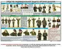 Комплект плакатов "Химическая защита" - fgospostavki.ru - Вологда