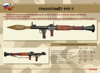 Комплект плакатов "Гранатомёт РПГ-7. Устройство гранатомёта. Обращение с ним" - fgospostavki.ru - Вологда