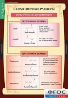 Комплект таблиц. Литература 5 класс. - fgospostavki.ru - Вологда