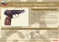 Комплект плакатов "9-мм пистолет Макарова (ПМ)" - fgospostavki.ru - Вологда