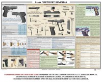 Плакат "9-мм пистолет Ярыгина" - fgospostavki.ru - Вологда