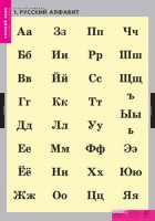 Комплект таблиц. Русский язык. Русский алфавит. - fgospostavki.ru - Вологда