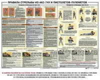 Плакат "Правила стрельбы из АКС-74У и пистолетов-пулеметов" - fgospostavki.ru - Вологда