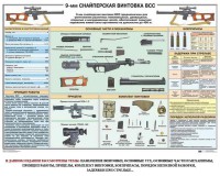 Комплект плакатов "Снайперская подготовка" - fgospostavki.ru - Вологда