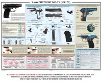 Плакат "9-мм пистолет МР-71 (ИЖ-71)" - fgospostavki.ru - Вологда
