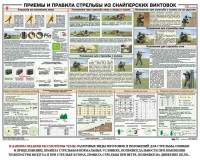 Плакат "Приемы и правила стрельбы из снайперских винтовок" - fgospostavki.ru - Вологда