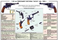 Плакат "7,62-мм револьвер системы "Наган" образец 1985 года" - fgospostavki.ru - Вологда