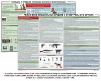 Комплект плакатов "Правила применения и сохранности оружия и спецсредств" - fgospostavki.ru - Вологда