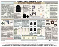 Плакат "Проверка боя стрелкового оружия" - fgospostavki.ru - Вологда