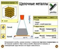 Неорганическая химия. Электрохимия. Виртуальные лаборатории по химии – ЕНКа - fgospostavki.ru - Вологда