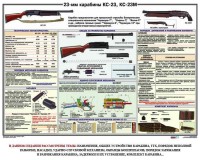 Плакат "23-мм карабины КС-23, КС-23М" - fgospostavki.ru - Вологда