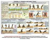 Плакат "Приемы и правила метания гранат" - fgospostavki.ru - Вологда
