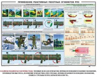Плакат "Применение реактивных пехотных огнеметов РПО" - fgospostavki.ru - Вологда