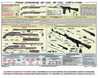 Плакат "Ружья служебные МР-133С, МР-153С, Сайга-410КВ" - fgospostavki.ru - Вологда