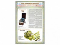 Стенд "Приборы радиационной и химической разведки" - fgospostavki.ru - Вологда