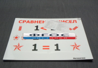 Опорные таблицы по математике для начальной школы (32 шт.) А3 - fgospostavki.ru - Вологда