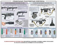 Плакат "Специальные гранатометные комплексы (РГС-50М, 6Г30)" - fgospostavki.ru - Вологда
