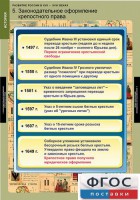 Комплект таблиц. История. Развитие России в XVII-XVIII веках. - fgospostavki.ru - Вологда
