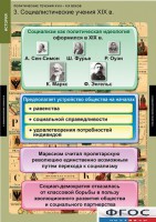Комплект таблиц. История. Политические течения XVIII-XIX веков. - fgospostavki.ru - Вологда