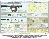 Плакат "Прицел снайперский оптический ПСО-1" - fgospostavki.ru - Вологда