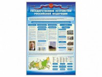 Стенд "Государственное устройство Российской Федерации" Вариант 2 - fgospostavki.ru - Вологда