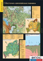 Комплект таблиц. География. Рельеф. - fgospostavki.ru - Вологда