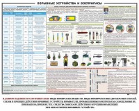 Плакат "Взрывные устройства и боеприпасы" - fgospostavki.ru - Вологда