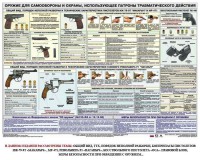 Плакат "Оружие ударно-травматического действия" - fgospostavki.ru - Вологда