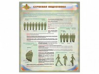 Стенд "Строевая подготовка" - fgospostavki.ru - Вологда