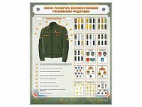 Интерактивный электрифицированный стенд "Знаки различия военнослужащих Российской Федерации" - fgospostavki.ru - Вологда