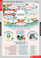 Комплект таблиц. Литературное чтение 3 класс. - fgospostavki.ru - Вологда