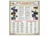 Стенд "Военные образовательные учреждения Российской Федерации" - fgospostavki.ru - Вологда