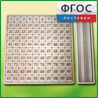 Дидактический набор "Цифры" - fgospostavki.ru - Вологда