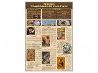 Стенд "История православной культуры" - fgospostavki.ru - Вологда