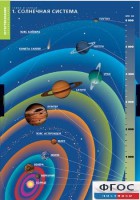 Комплект таблиц. География. Земля и Солнце. - fgospostavki.ru - Вологда
