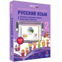 Русский язык 2 класс. Синтаксис и пунктуация. Лексика. Состав слова. Части речи - fgospostavki.ru - Вологда