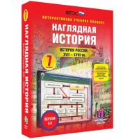 Наглядная история. История России XVII - XVIII веков. 7 класс - fgospostavki.ru - Вологда