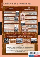 Комплект таблиц. История. Новая история. 8 класс. - fgospostavki.ru - Вологда