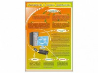 Стенды "Устройство и работа компьютера" - fgospostavki.ru - Вологда