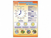 Стенд "Ориентируемся во времени" Вариант 1 - fgospostavki.ru - Вологда