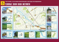 Таблица демонстрационная "Условные знаки плана местности" (винил 70*100) - fgospostavki.ru - Вологда
