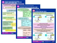 Комплект таблиц по химии раздаточные "Окислительно-восстановительные реакции" (цветные, ламинированные, А4, 8 штук) - fgospostavki.ru - Вологда