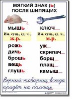 Комплект таблиц по русскому языку для начальной школы. Русский язык 3 класс - fgospostavki.ru - Вологда