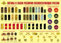 Плакат "Погоны и знаки различия военнослужащих России" - fgospostavki.ru - Вологда