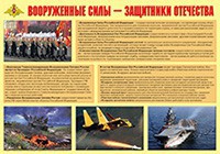 Плакат "Вооруженные Силы – защитники Отечества" - fgospostavki.ru - Вологда
