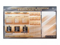 Электромеханический стенд "Термодинамические процессы в идеальных газах" с маркерными полями - fgospostavki.ru - Вологда