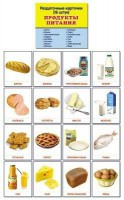 Раздаточные карточки "Продукты питания" - fgospostavki.ru - Вологда